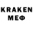 Печенье с ТГК конопля Radeek ProPuls